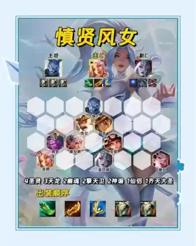 云顶女生阵容插图 云顶女生阵容插图