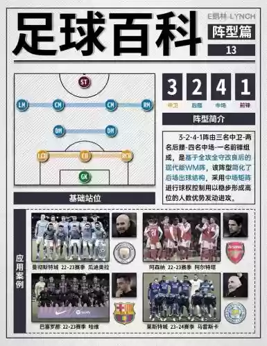 四三阵容_1插图1