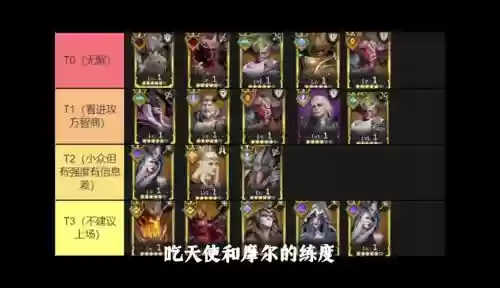 手游联盟守望者阵容搭配_1插图 手游联盟守望者阵容搭配_1插图