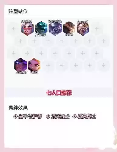 简单连胜阵容插图