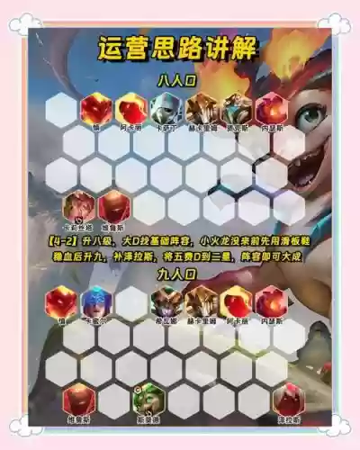 小火龙阵容搭配