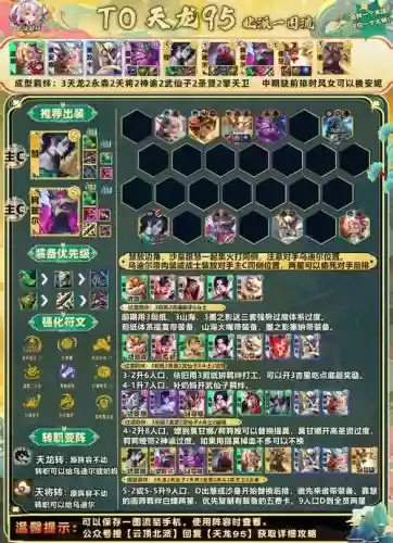 全95阵容插图