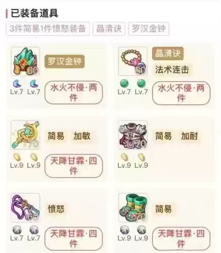 梦幻cbg神级装备吗插图
