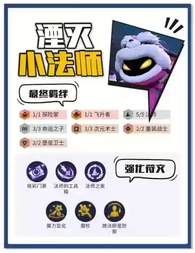 湮灭希望阵容搭配