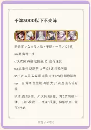 斗技全阵容插图1
