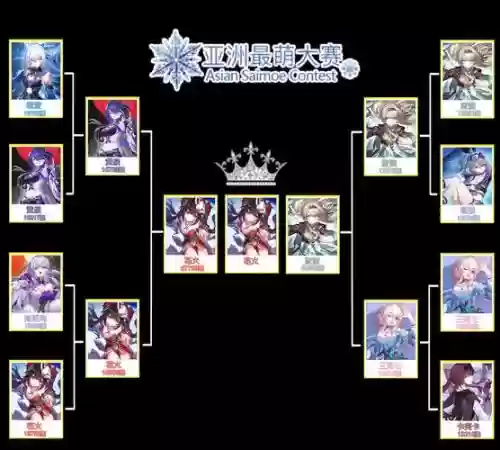 超次元联盟阵容搭配攻略插图 超次元联盟阵容搭配攻略插图