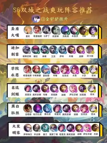 双月流阵容插图1