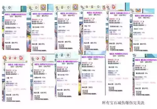 彩虹岛武器级别