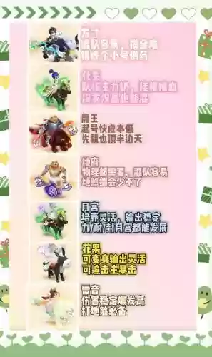 2018梦幻西游刷任务哪个门派好6插图1