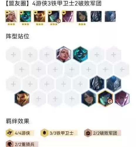 游侠阵容布阵插图