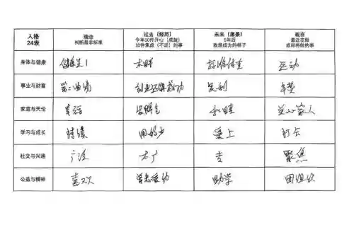 书场阵容表插图1