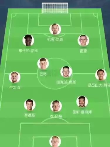 理想阵容讲解插图