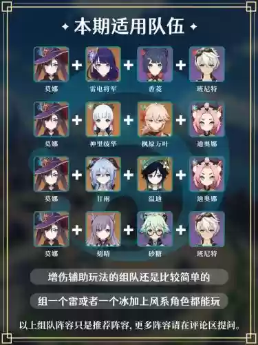 二娜阵容插图