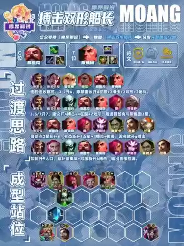 爆头军士阵容插图1