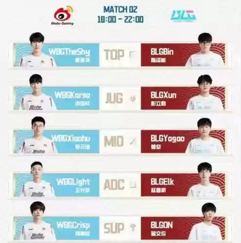 wbg阵容改动插图1