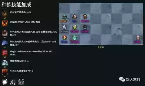 刀塔自走棋新英雄阵容搭配插图1