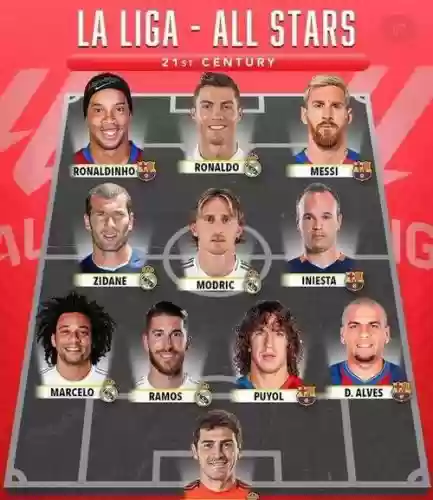 阵容最强后卫插图1 阵容最强后卫插图1