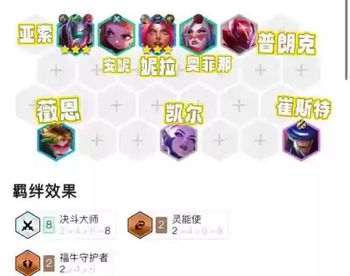浪人适配阵容搭配插图1