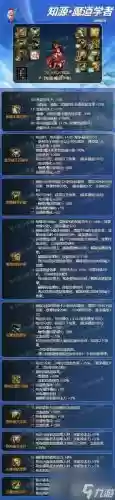 起源版本魔道buff装备插图1