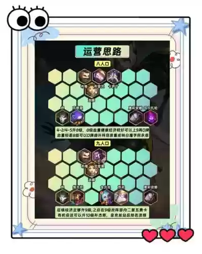 金铲铲s65帝国阵容搭配