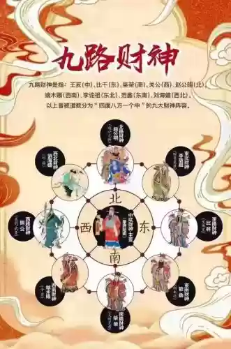 最强财神阵容搭配插图