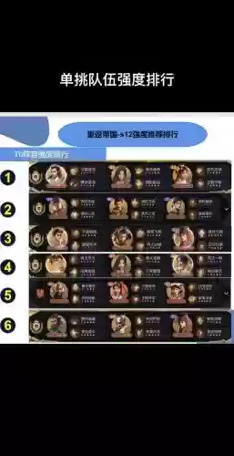 重返帝国阵容搭配表最新