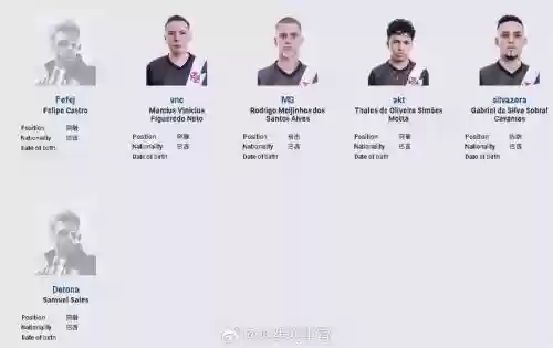 sv当年阵容_1插图1