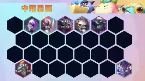 剑魔阵容摆放插图1
