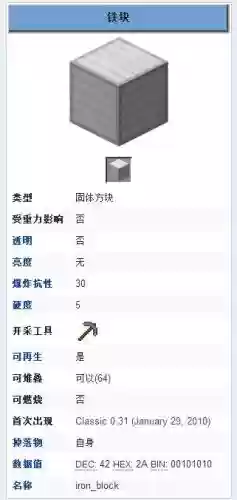 铁块mc攻略插图1 铁块mc攻略插图1