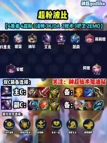 通灵战队阵容_1