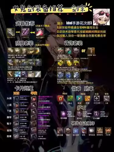 dnf武器排行榜八十五插图1