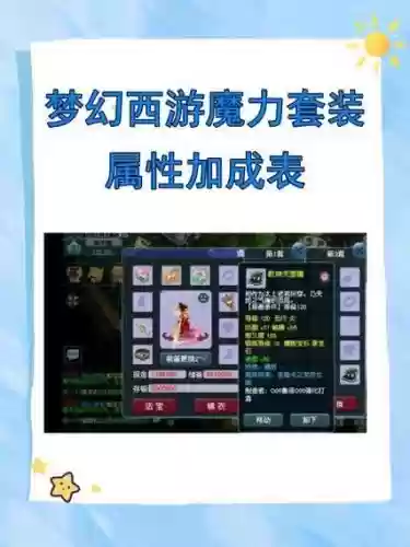 梦幻西游攻击资质加成插图