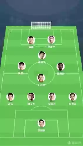 各阶国足阵容插图