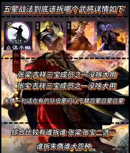 红星武将拆技能_1插图1
