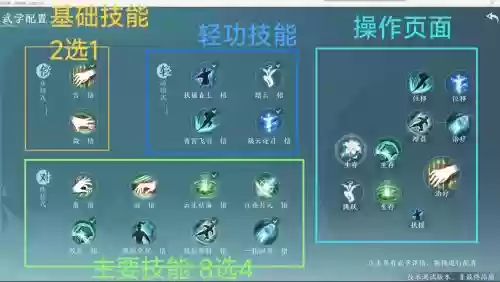 奶歌技能介绍插图