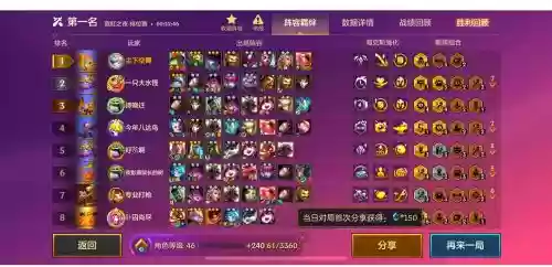 云顶冷风阵容插图