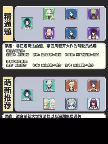 魈阵容1.6插图1