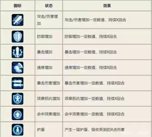 浊魔武器buff属性_1插图1