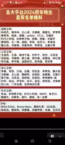 明星来了阵容插图