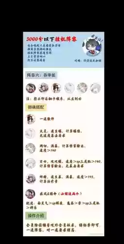 奇葩斗技阵容插图