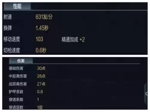 机械纪元武器属性插图1
