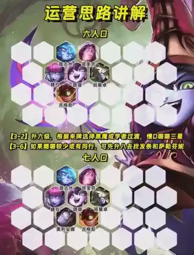 套盾阵容_1插图1