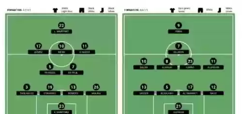 沙特最后阵容插图 沙特最后阵容插图