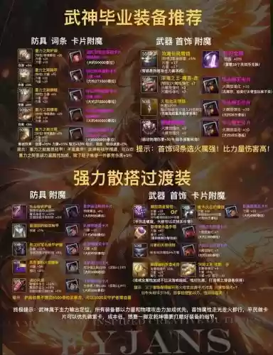 70级战士毕业装备选择_1插图1