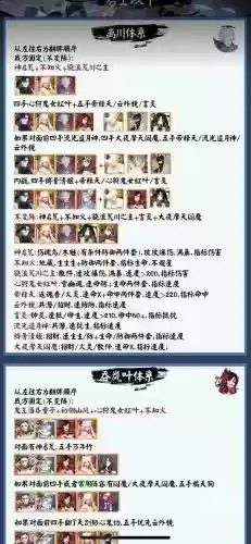 斗技全阵容插图