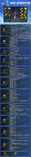 启灵师装备属性插图