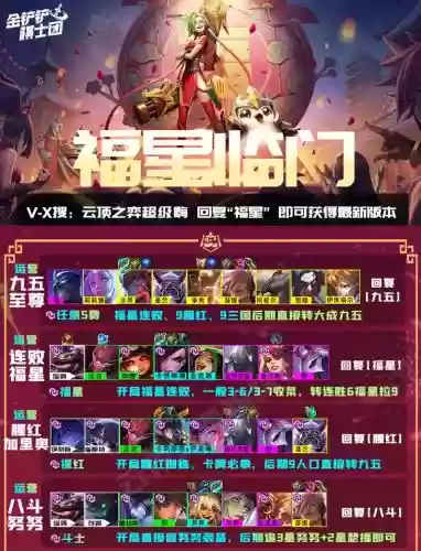 福星鸡阵容插图
