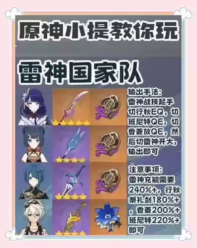 深渊鹦鹉阵容插图1