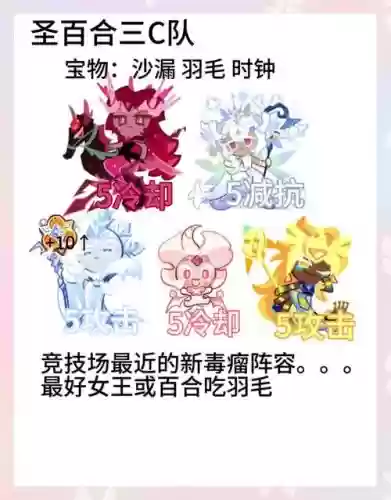 6剑4枪专治毒瘤阵容搭配插图1 6剑4枪专治毒瘤阵容搭配插图1