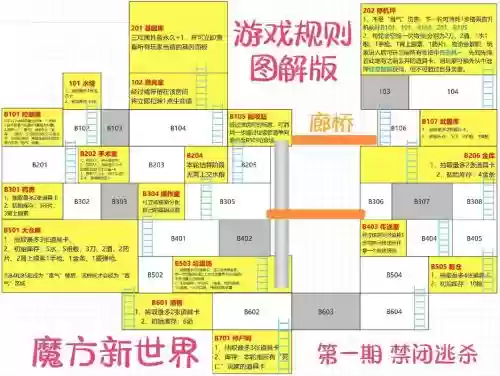 世界最游戏攻略